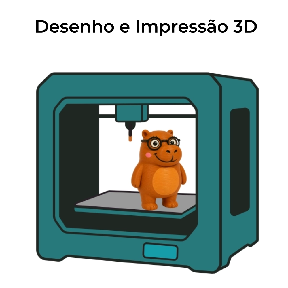 Impressão 3D